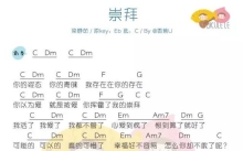 梁静茹《崇拜》_C调尤克里里谱