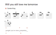 Carole King《Will you still love me tomorrow》吉他谱_C调吉他弹唱谱_和弦谱