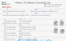 艾薇儿《Here's To Never Growing Up》吉他谱_C调吉他弹唱谱_和弦谱