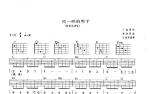陈晓东《风一样的男子》吉他谱_C调吉他弹唱谱