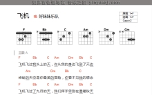 好妹妹乐队《飞机》吉他谱_F调吉他弹唱谱_和弦谱