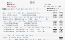 郑淳元《行李》吉他谱_C调吉他弹唱谱_和弦谱