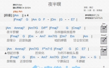 黄妃《夜半暝》吉他谱_C调吉他弹唱谱_和弦谱