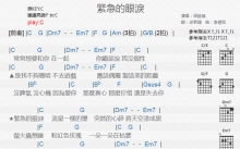 梁咏琪《紧急的眼泪》吉他谱_C调吉他弹唱谱_和弦谱