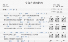 苏慧伦《没有去过的地方》吉他谱_C调吉他弹唱谱_和弦谱