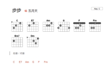 五月天《步步》吉他谱_C调吉他弹唱谱_和弦谱