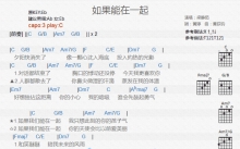 梁静茹《如果能在一起》吉他谱_C调吉他弹唱谱_和弦谱