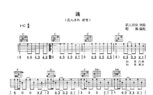 花儿乐队《该》吉他谱_C调吉他弹唱谱