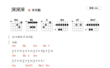 李克勤《深深深》吉他谱_F调吉他弹唱谱_和弦谱