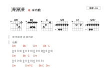 李克勤《深深深》吉他谱_F调吉他弹唱谱_和弦谱