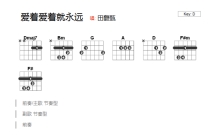 田馥甄《爱着爱着就永远》吉他谱_D调吉他弹唱谱_和弦谱