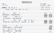 孙淑媚《情路惦惦走》吉他谱_G调吉他弹唱谱_和弦谱