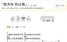 五月天《因为你 所以我》吉他谱_C调吉他弹唱谱_和弦谱