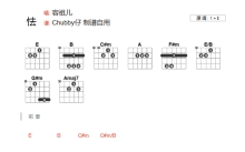 容祖儿《怯》吉他谱_E调吉他弹唱谱_和弦谱