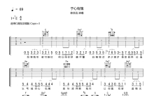 陈奕迅《于心有愧》吉他谱_C调吉他弹唱谱