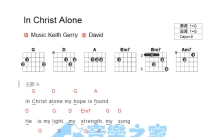 KeithGerry《In Christ Alone》吉他谱_G调吉他弹唱谱_和弦谱