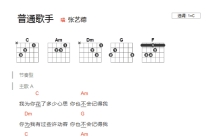 张艺德《普通歌手》吉他谱_C调吉他弹唱谱_和弦谱