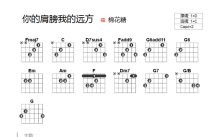 棉花糖《你的肩膀我的远方》吉他谱_C调吉他弹唱谱_和弦谱