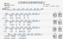 魏如萱《还是要相信爱情啊混蛋们》吉他谱_E调吉他弹唱谱_和弦谱