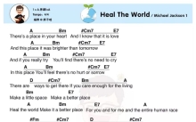 Michael Jackson《Heal The World》_尤克里里谱