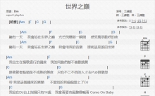 王绎龙《世界之巅》吉他谱_C调吉他弹唱谱_和弦谱