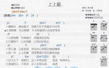 周华健《上上签》吉他谱_C调吉他弹唱谱_和弦谱