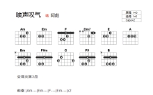 郑秀文《唉声叹气》吉他谱_E调吉他弹唱谱_和弦谱