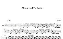 Used《Men are all the same》鼓谱_架子鼓谱