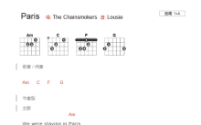 The Chainsmokers《Paris》吉他谱_A调吉他弹唱谱_和弦谱