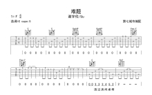 谢宇伦/Uu《难题》吉他谱_C调吉他弹唱谱