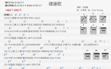 范晓萱《健康歌》吉他谱_C调吉他弹唱谱_和弦谱