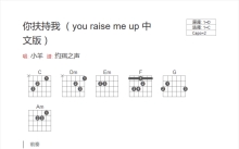 小羊《你扶持我》吉他谱_C调吉他弹唱谱_和弦谱