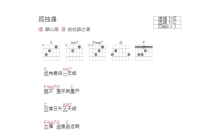 苏山海《孤独遇》吉他谱_C调吉他弹唱谱_和弦谱