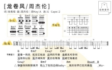 《龙卷风》_尤克里里谱