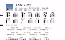 《Lonely Day》_尤克里里谱