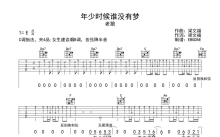 老狼《年少时候谁没有梦》吉他谱_E调吉他弹唱谱