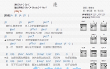 蔡F佑《走》吉他谱_A调吉他弹唱谱_和弦谱