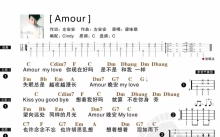 梁咏琪《Amour》_尤克里里谱