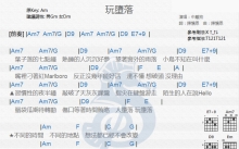 中离狗《玩堕落》吉他谱_A调吉他弹唱谱_和弦谱