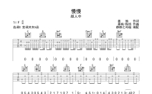 颜人中《慢慢》吉他谱_C调吉他弹唱谱