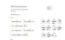 PP.Kritt/Tulanan Narasetapisarn《如何》吉他谱_A调吉他弹唱谱_和弦谱