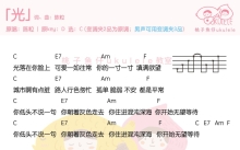 《光》_尤克里里谱