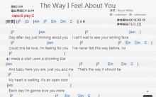 Karyn White《The Way I Feel About You》吉他谱_C调吉他弹唱谱_和弦谱
