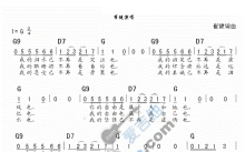 崔健《不再掩饰》吉他谱_C调吉他弹唱谱_和弦谱