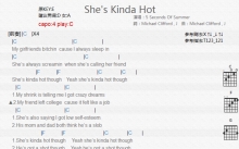 5SecondsofSummer《She's Kinda Hot》吉他谱_C调吉他弹唱谱_和弦谱