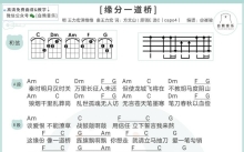 王力宏/谭维维《缘分一道桥》_C调尤克里里谱