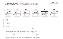 Carpenters《Jambalaya》吉他谱_C调吉他弹唱谱_和弦谱