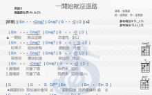 张震岳《一开始就没退路》吉他谱_B调吉他弹唱谱_和弦谱