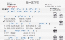 梁文音《爱一直存在》吉他谱_E调吉他弹唱谱_和弦谱