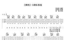 五月天《拥抱》吉他谱_C调吉他弹唱谱